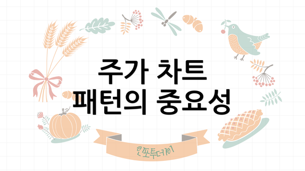 주가 차트 패턴의 중요성