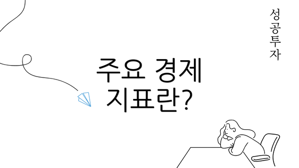 주요 경제 지표란?