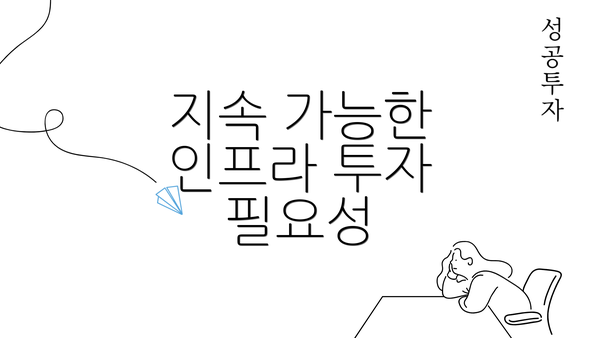 지속 가능한 인프라 투자 필요성