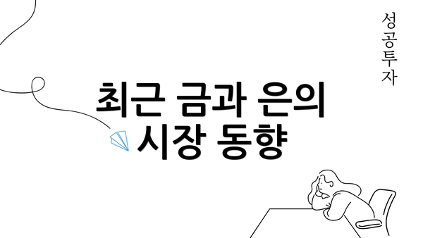 최근 금과 은의 시장 동향