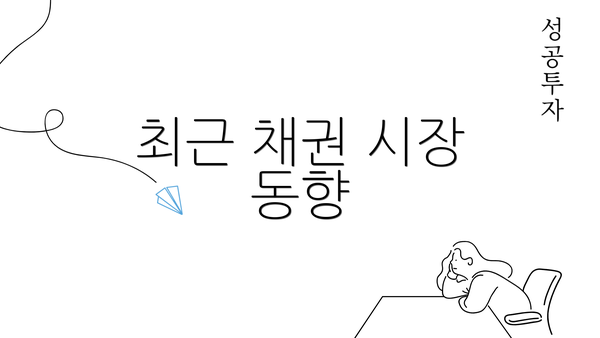 최근 채권 시장 동향