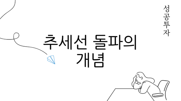 추세선 돌파의 개념