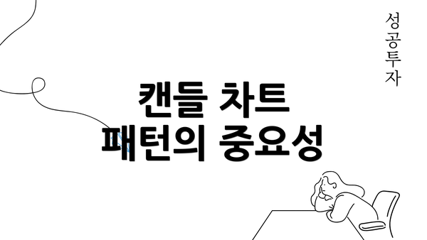 캔들 차트 패턴의 중요성