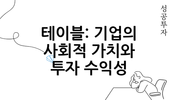 테이블: 기업의 사회적 가치와 투자 수익성