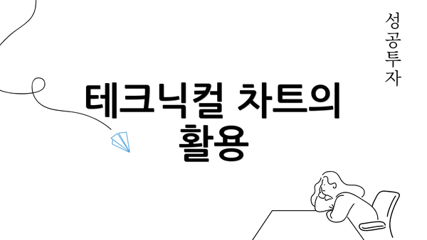 테크닉컬 차트의 활용