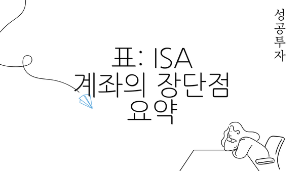 표: ISA 계좌의 장단점 요약