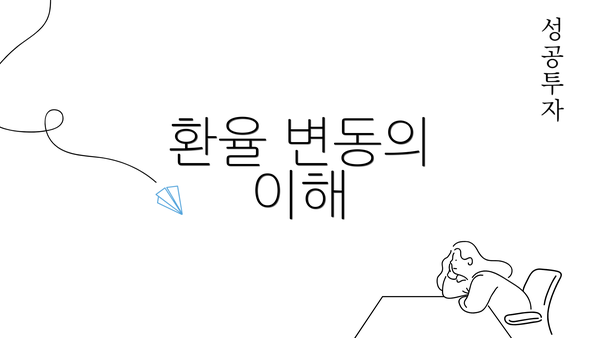 환율 변동의 이해