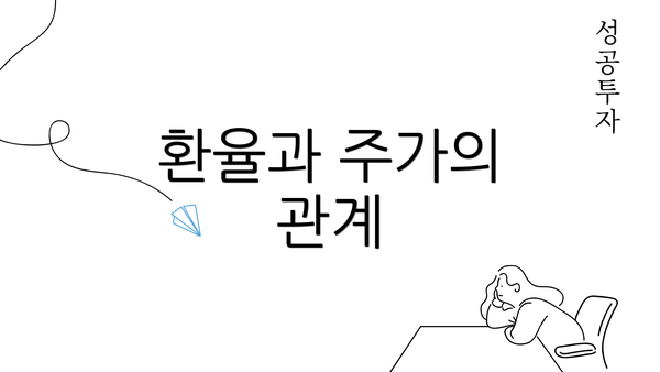 환율과 주가의 관계