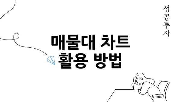 매물대 차트 활용 방법