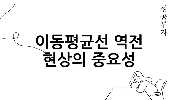 이동평균선 역전 현상의 중요성