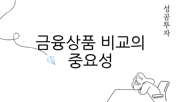 금융상품 비교의 중요성