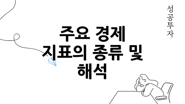 주요 경제 지표의 종류 및 해석