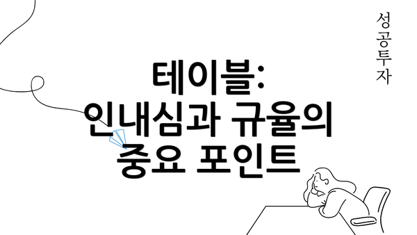 테이블: 인내심과 규율의 중요 포인트
